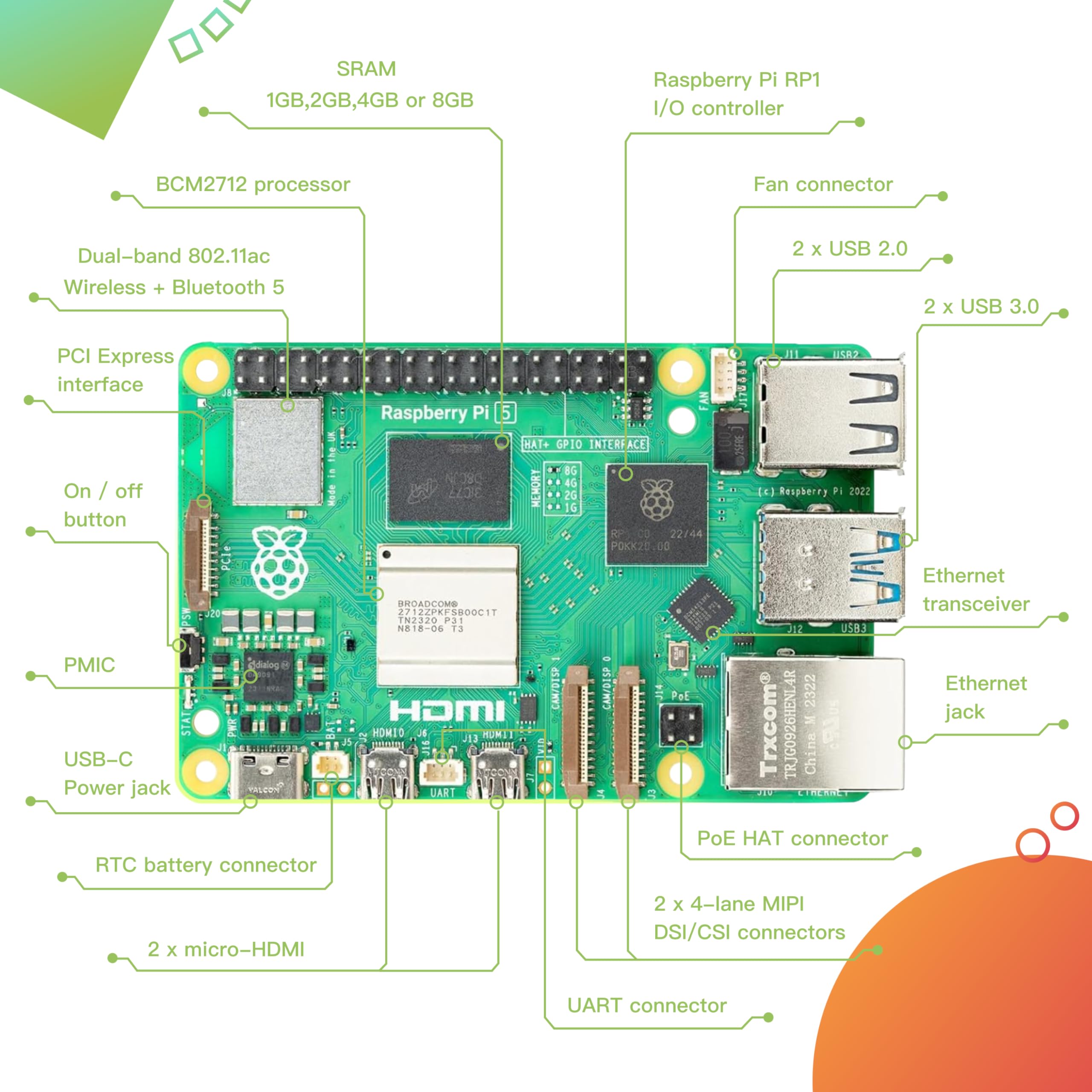 New Original Development Board - đánh giá và giá Raspberry Pi 4 8Gb Ram Kit