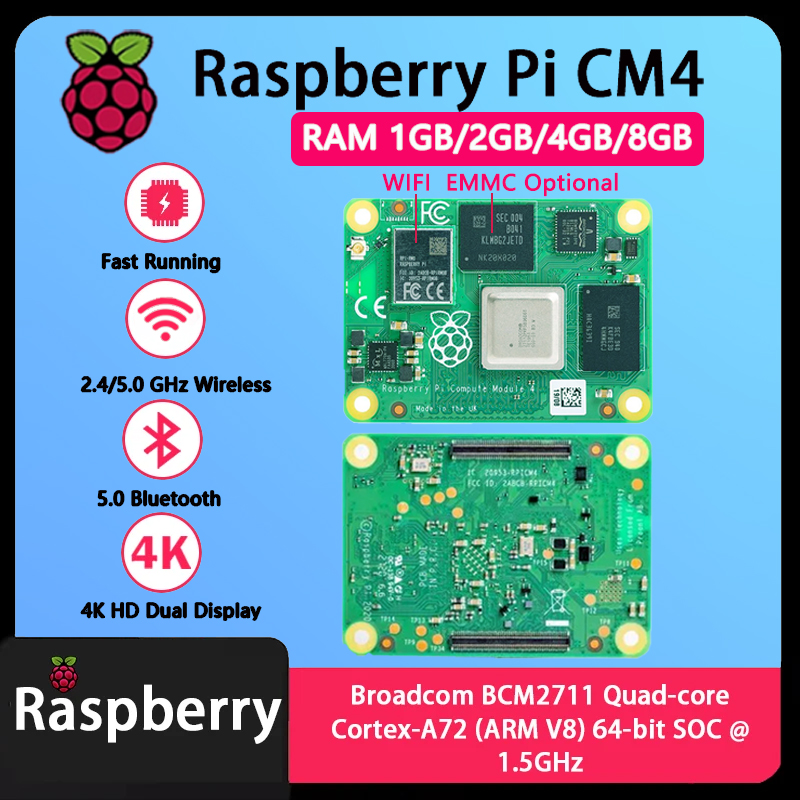 Raspberry Pi CM4 1GB/2GB/4GB/8 - đánh giá và giá Raspberry Pi Compute Module 4 8Gb 32Gb Emmc